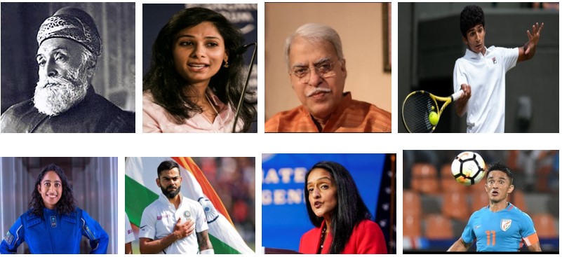 Indians who were in news in recent times- Part 2